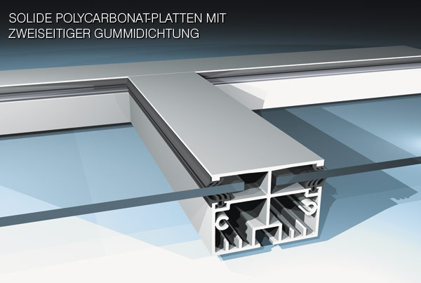 Polzcarbonat-Platten